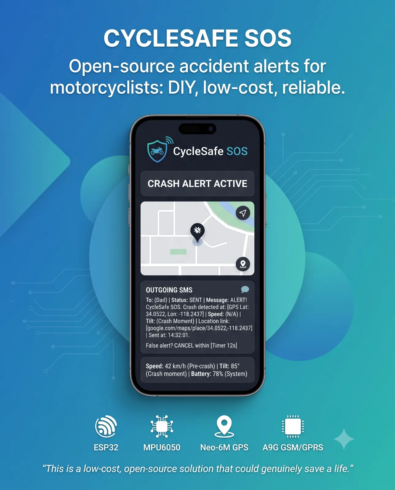 Accidental Detection IoT Sensor